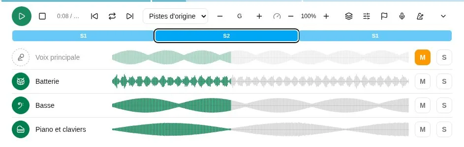 Le lecteur de pistes agrandi, avec la forme d’onde de chaque partie